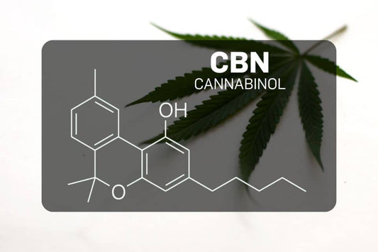 Cannabinols kemiske struktur