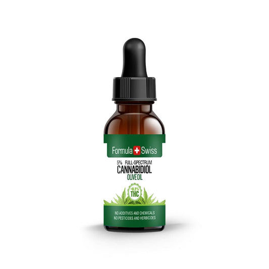 CBD-olie i olivenolie 0.2 % THC