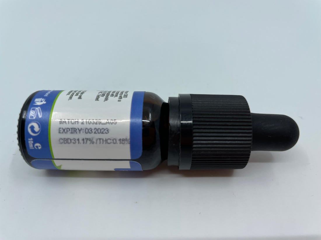 Batchetiket på en flaske Formula Swiss CBD olie med det målte indhold af CBD og THC