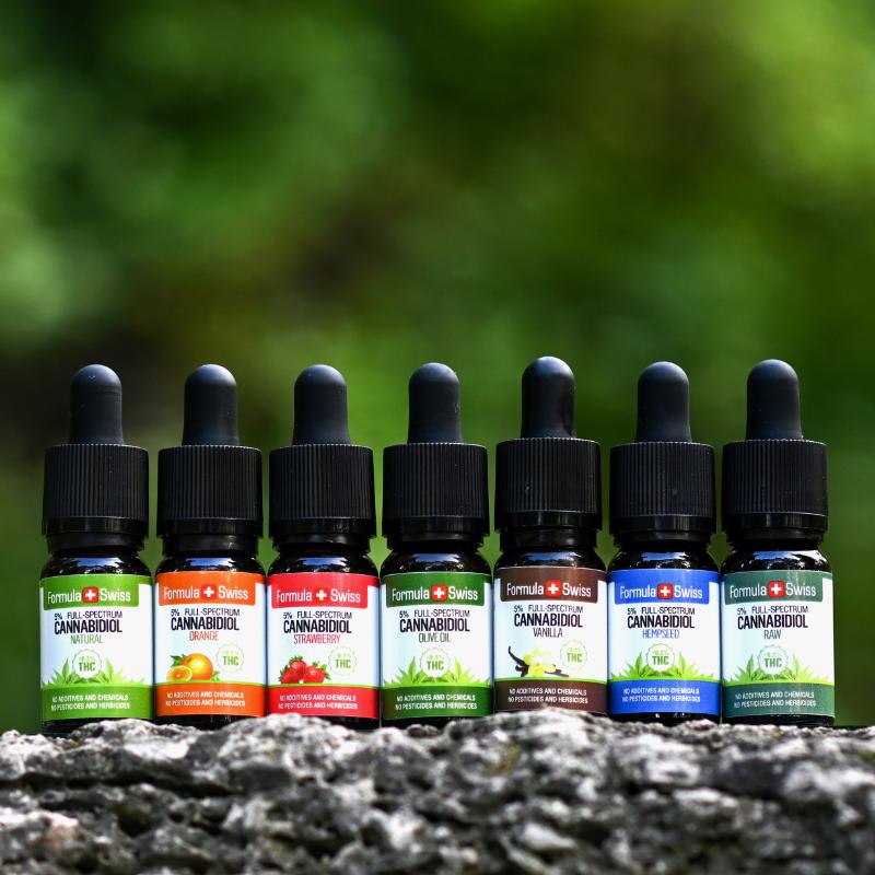 Økologiske CBD dråber